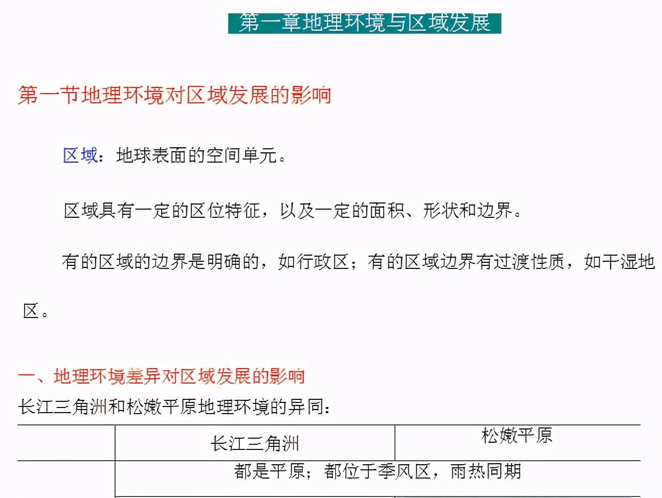 地理选择性必修3,高中地理必修三知识点归纳