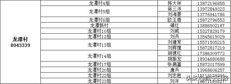 抗疫物资配送,抗疫相关物资充足
