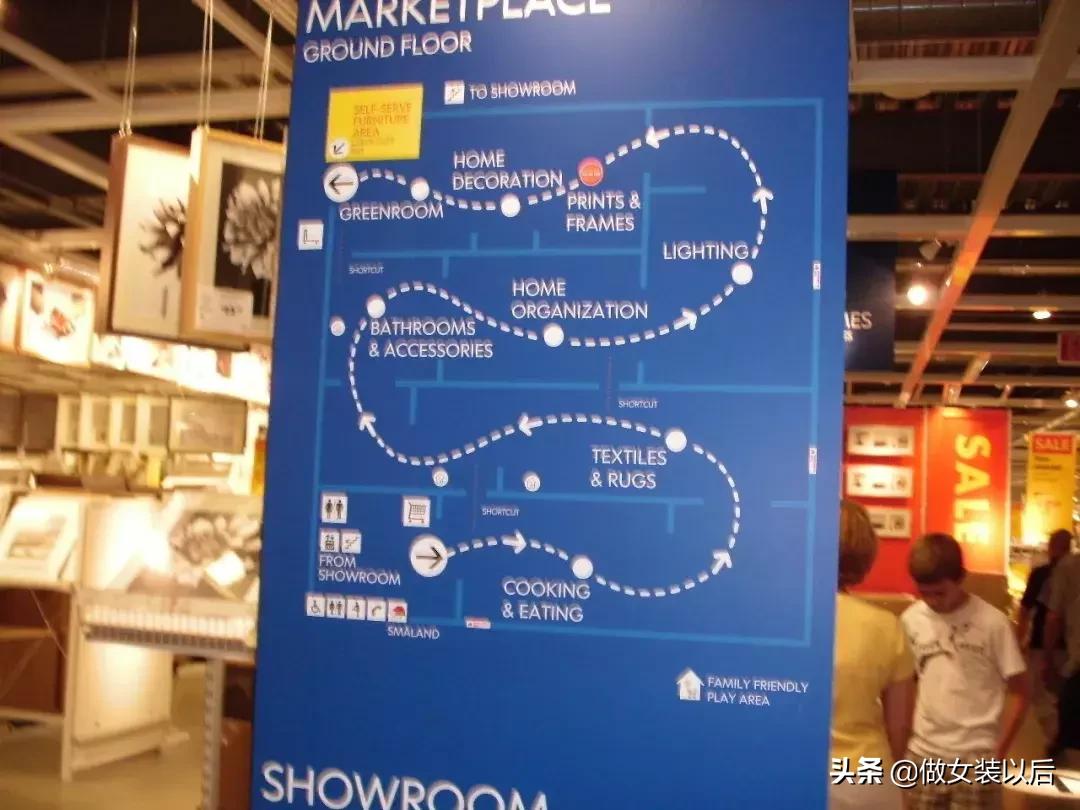 开店不可不知的30大陈列专业术语,商品陈列的标准术语