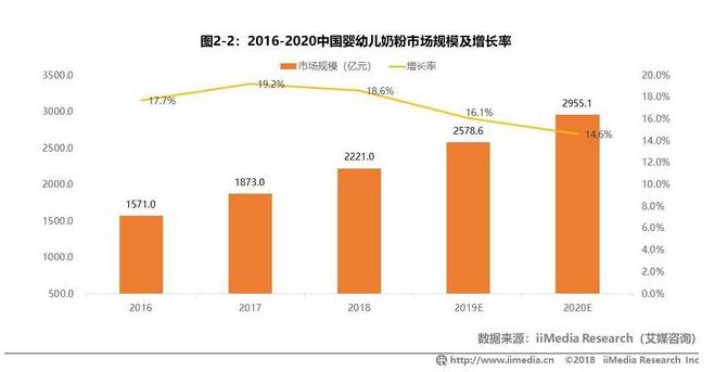 大头娃娃10年后现状,2007年大头娃娃现在怎么样了