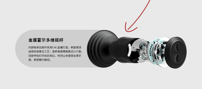 富斯flysky遥控器 (flysky遥控器评测)