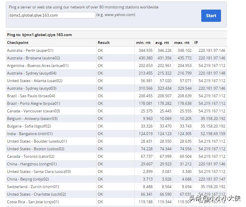 foxmail邮箱和263企业邮箱哪个好,263企业邮箱和腾讯企业邮箱对比