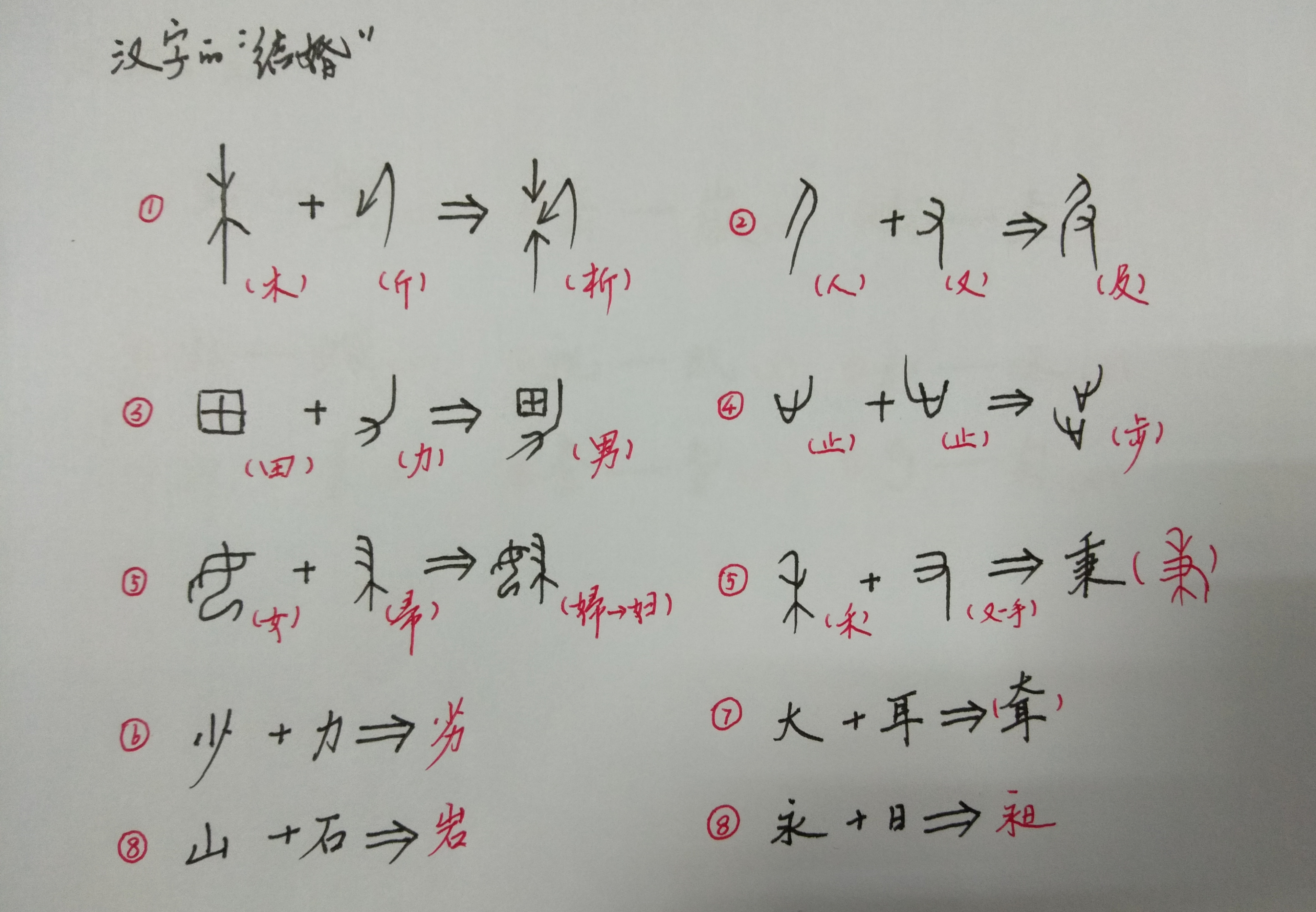趣味汉字汉字的历史,趣味汉字汉字起源