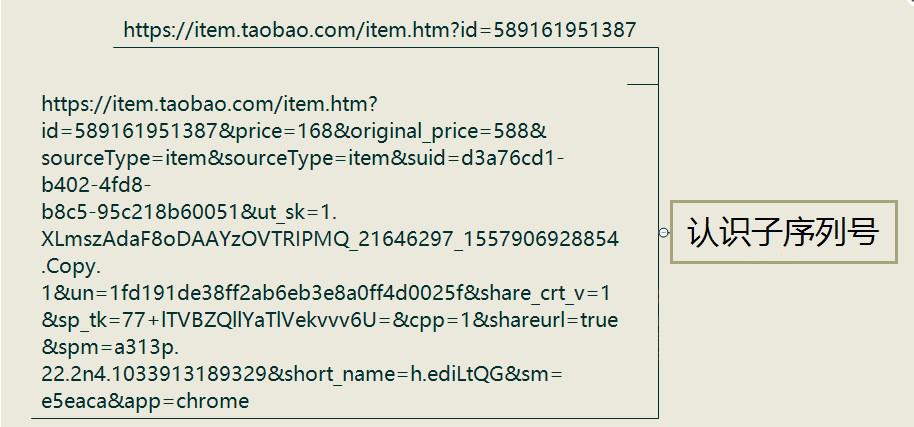 淘宝云标签怎么打标,淘宝怎么给买家打标签