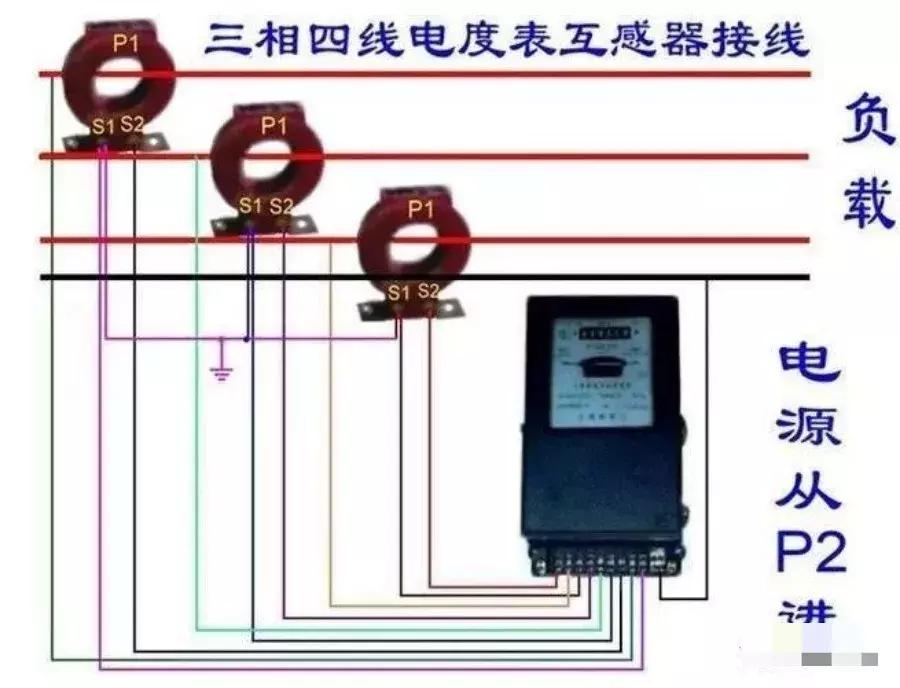 电工知识电表正确接线法,电工实操现场电表接线方法