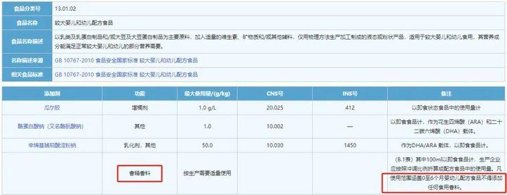 雅培回应奶粉产品问题,雅培奶粉为什么撤出中国市场