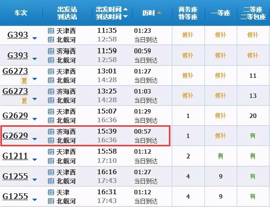 天津出发坐高铁到太原可以出站吗,从天津出发高铁可到达多少城市