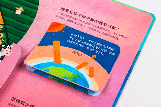 什么是温度？在42个有趣互动中，陪孩子一起探索“温度”的奥秘