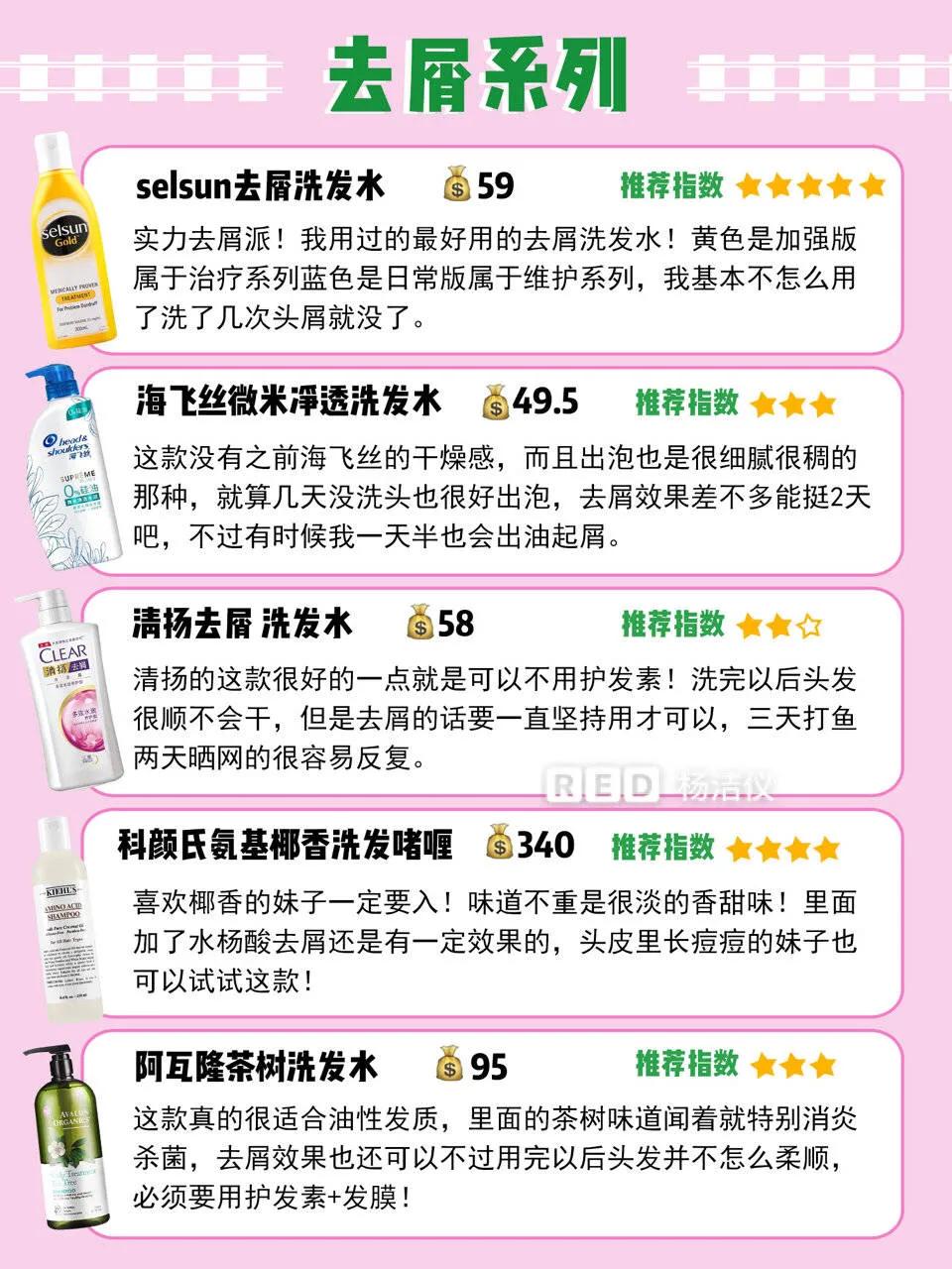 超详细的洗发水测评,超详细的洗发水测评大合集