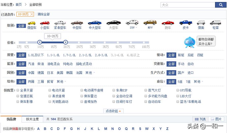 越级推荐年底选车这三款值得入手,高颜值之选三款平民性能轿车推荐