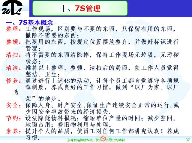 7s现场管理ppt,车间现场7s管理标准