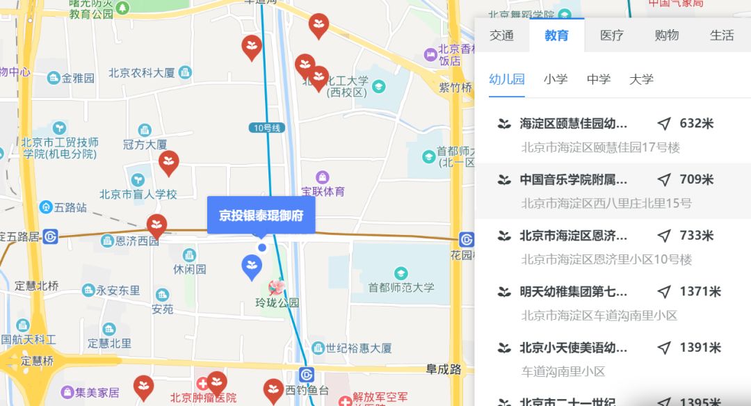 为什么要建造奇葩户型,买房十大奇葩户型