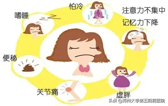 甲状腺病友关心问题,甲亢病人需要家人的关心