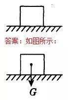 全品中考复习方案物理答案,中考物理专题复习教学视频