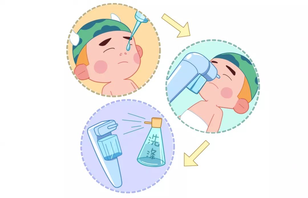 医生科普新生儿,医生必知的100个秘密