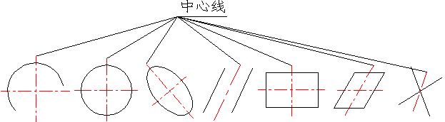 autocad正版软件都是在哪里买的,autocad正版软件