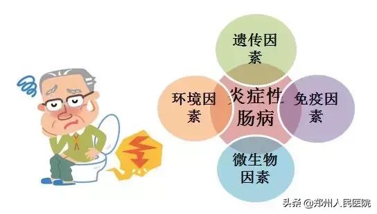 孩子得了炎症性肠病怎么办,炎症性肠病什么东西不能吃