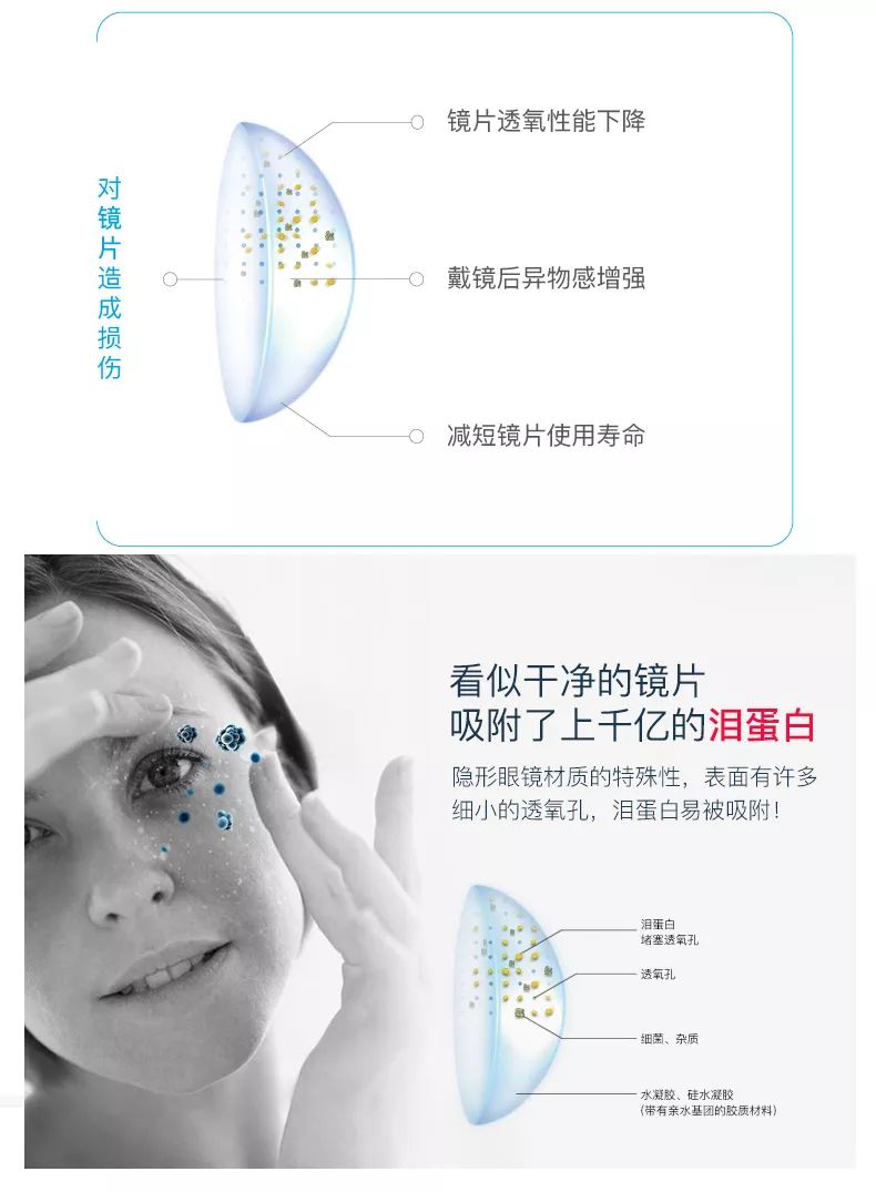 如何清洗美瞳的正确方法,清洗美瞳的正确方法新手必看