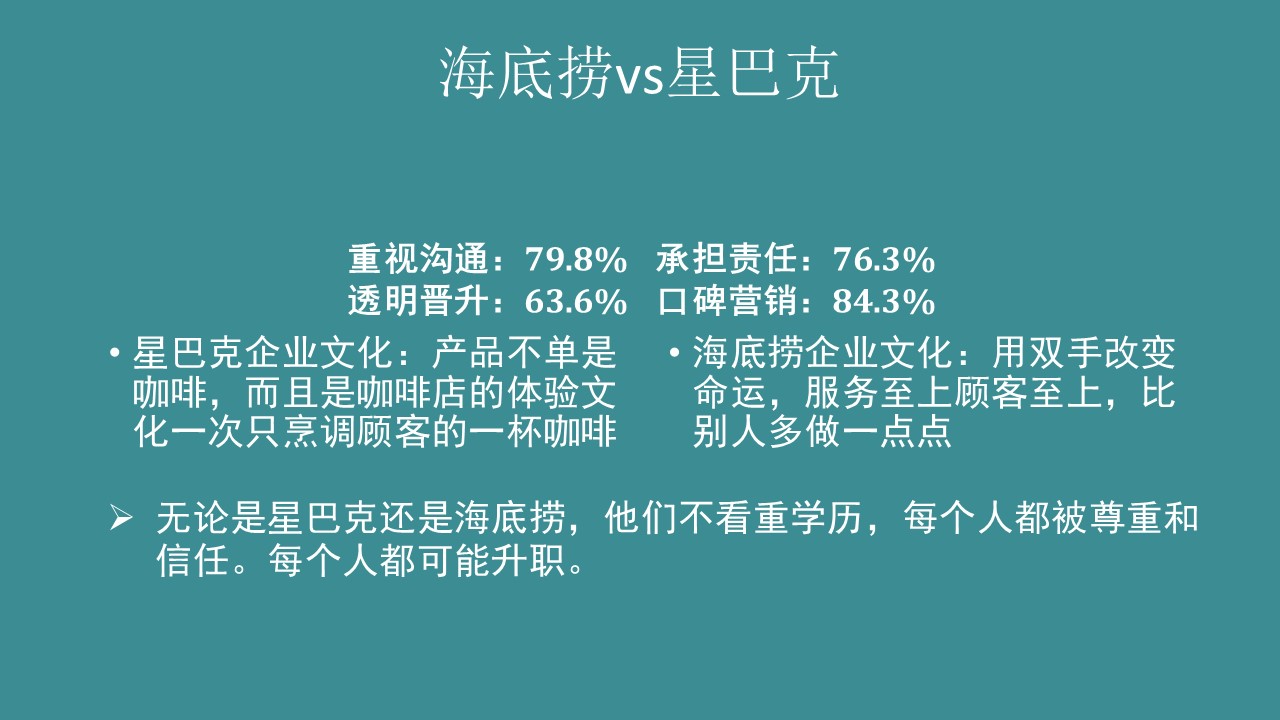 餐饮企业文化中层管理的十条方案,餐厅企业文化怎么做