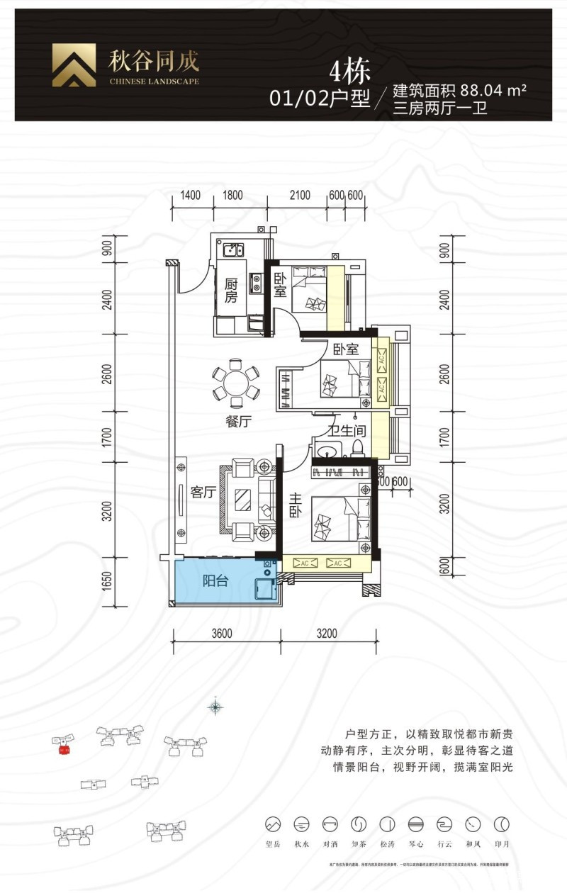 惠阳秋谷同城项目怎么样,惠阳秋谷同城规划