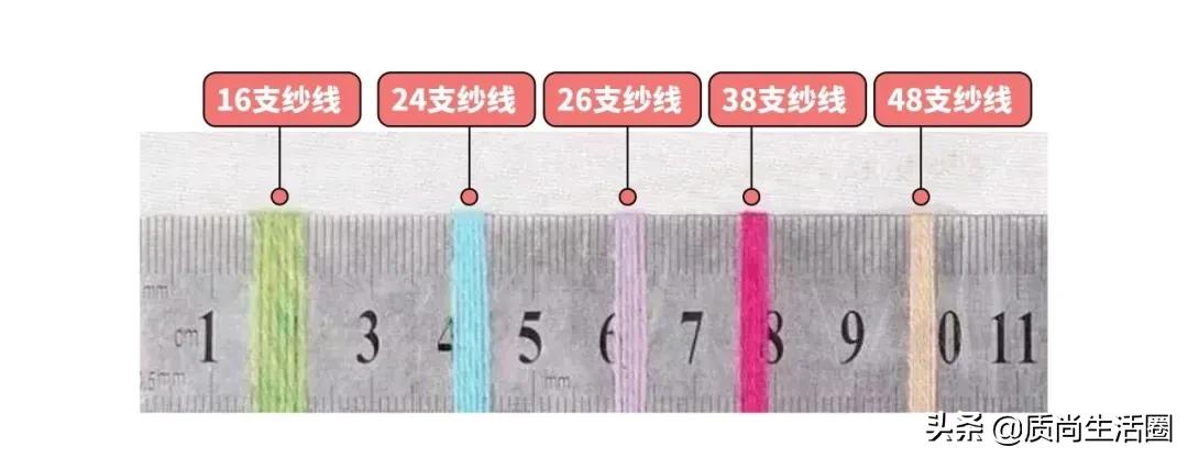 床上用品的选购方法和注意事项,冬季床上用品选购指南