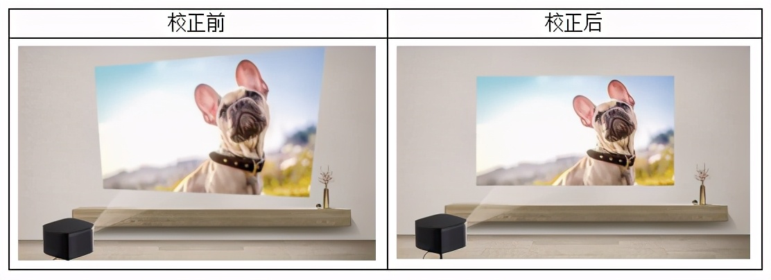 极米科技业绩增长但收益质量下挫,投影一哥极米上市了吗