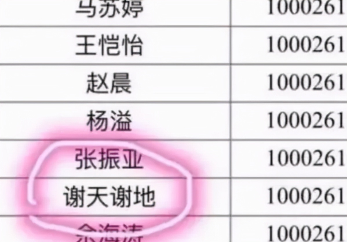 梓轩名字解释和寓意男孩,梓轩作为名字的含义