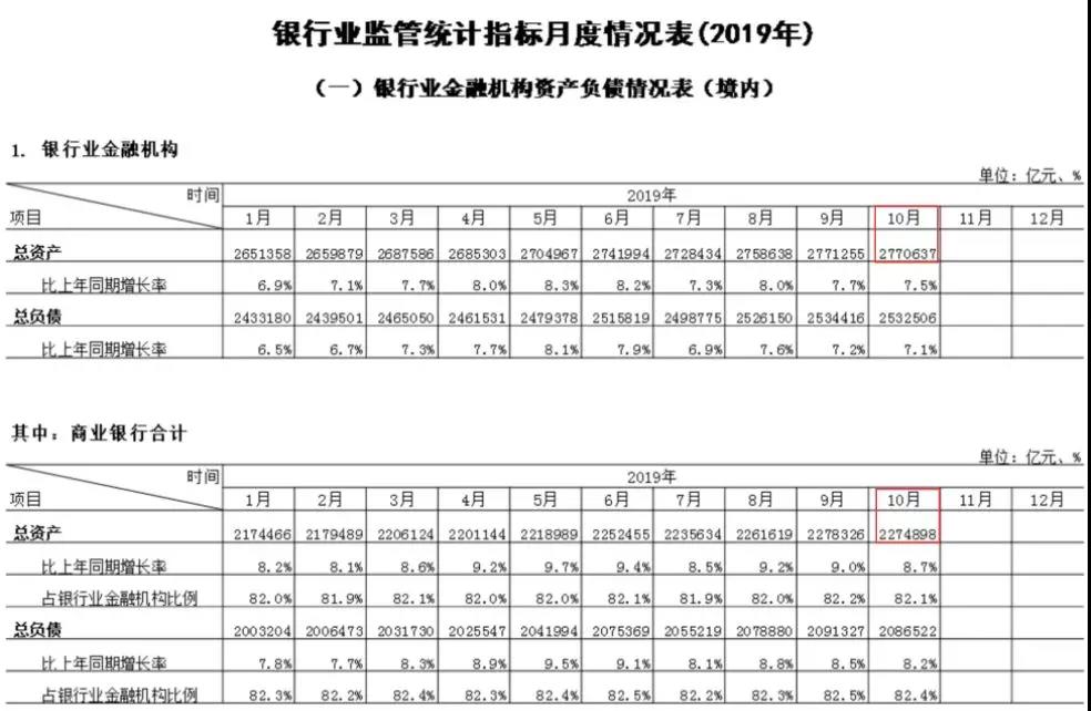 银行喜迎万亿利好，周一该买这些股