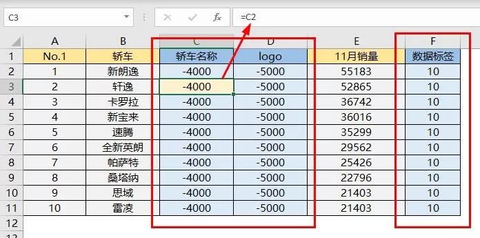 excel常见图表大全,excel图表logo