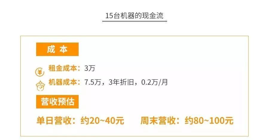 青岛抓娃娃机盈利方式和运营模式,直播抓娃娃机的盈利模式