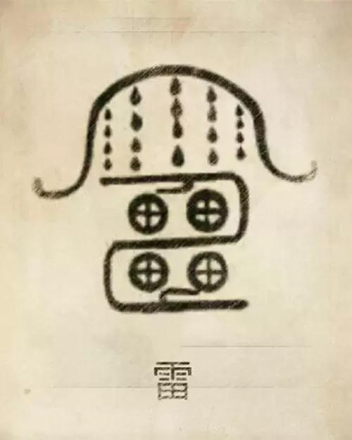 中国100个姓氏图腾,姓氏祖先图腾徐