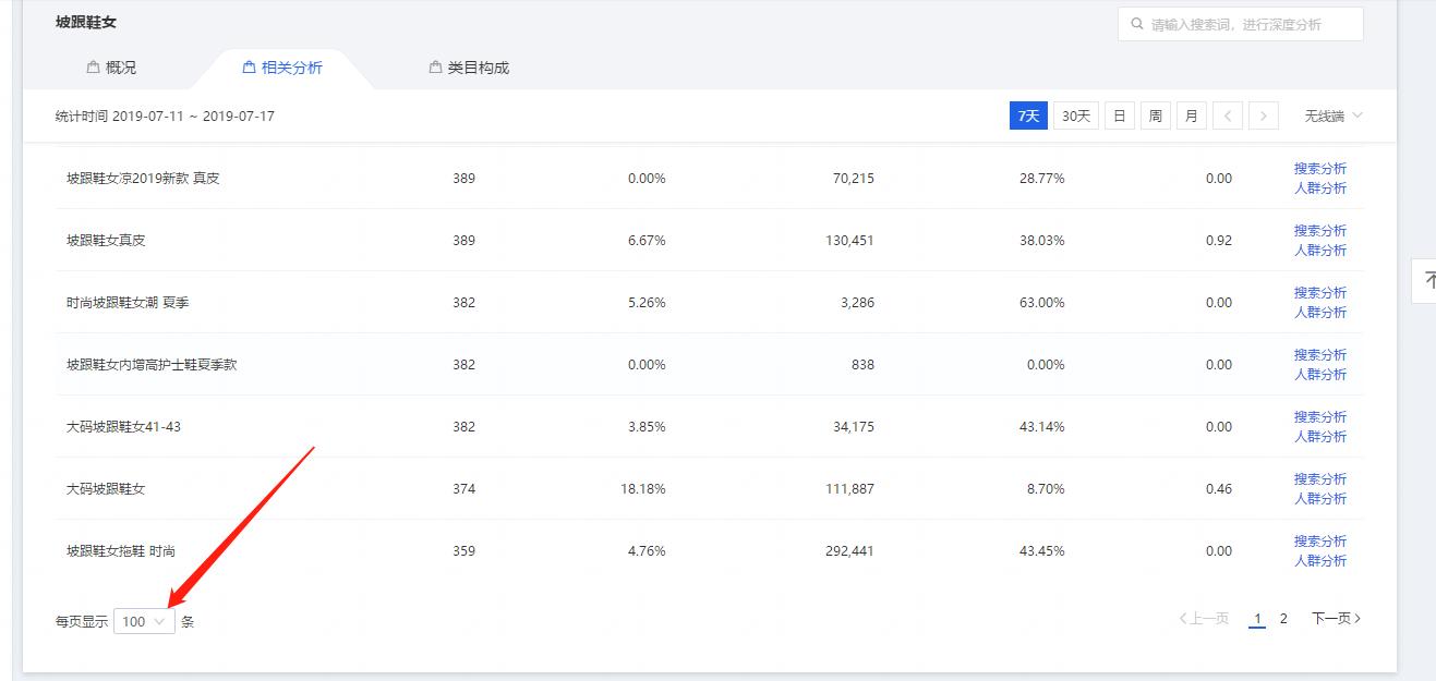 宝贝标签精准怎么开直通车推广,直通车推广宝贝标题