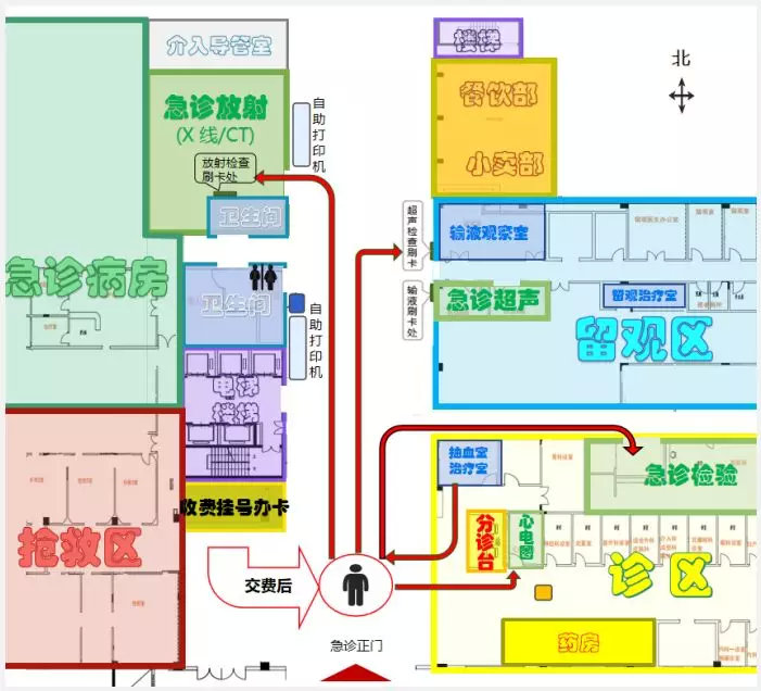 北医三院急诊就诊经历,收藏北京同仁医院挂号须知