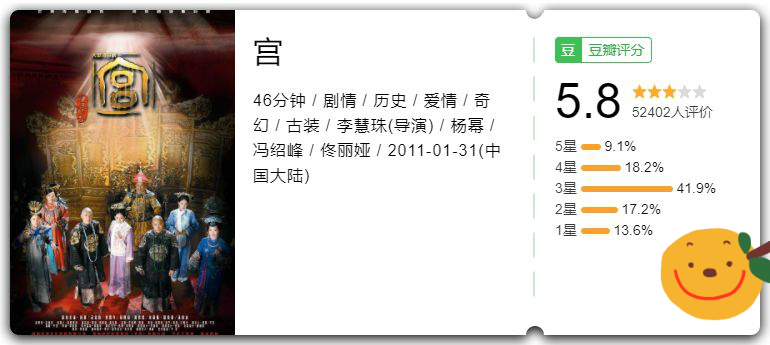 步步惊心豆瓣评分,步步惊心电视剧豆瓣评分