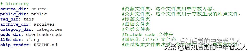 永久免费搭建个人网站,个人网站搭建软件