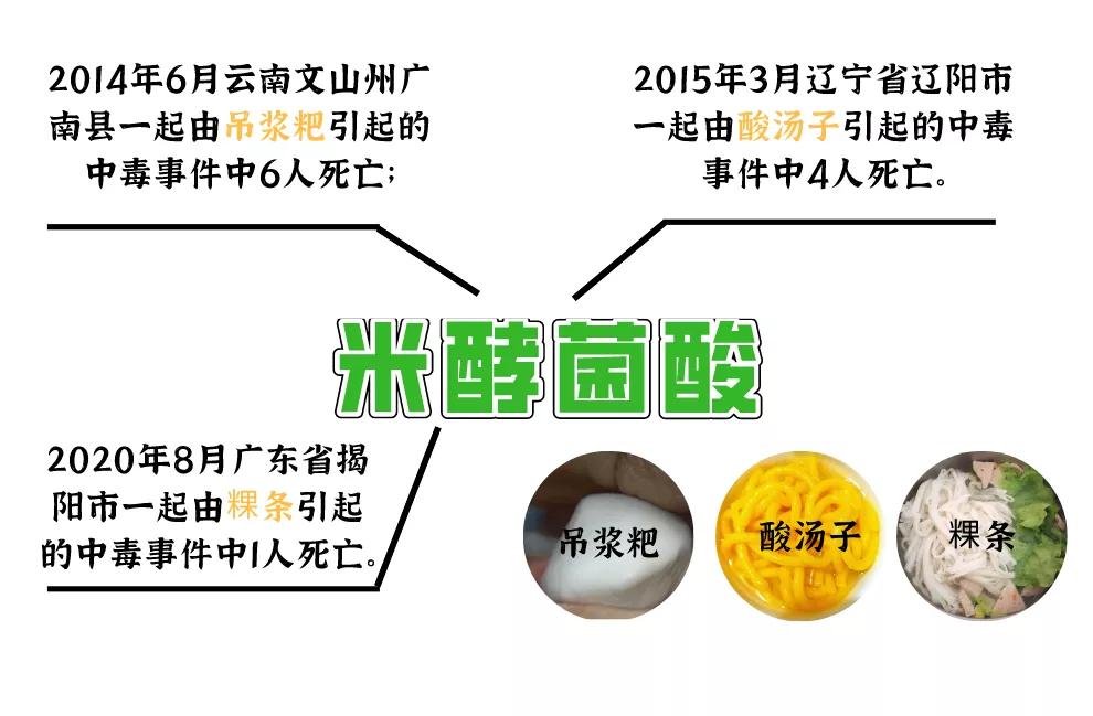 一家9口人食物中毒,一家9口食物中毒最新