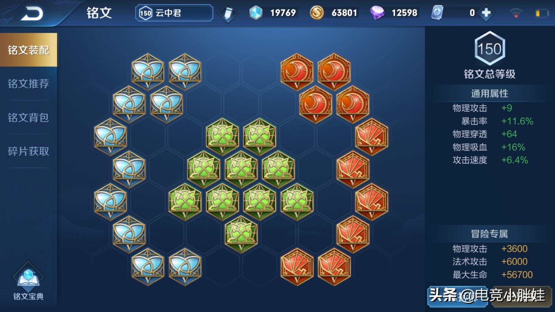 蓝领打野和野核打野这赛季哪个强,王者荣耀高端局打野思路打法教学