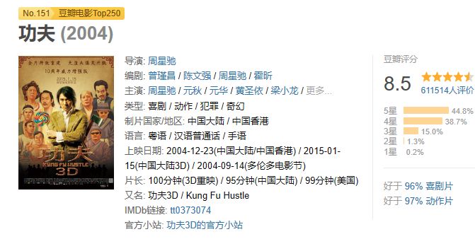 此生不能错过的十部爆笑喜剧电影,让人笑尿的20部高分爆笑喜剧电影