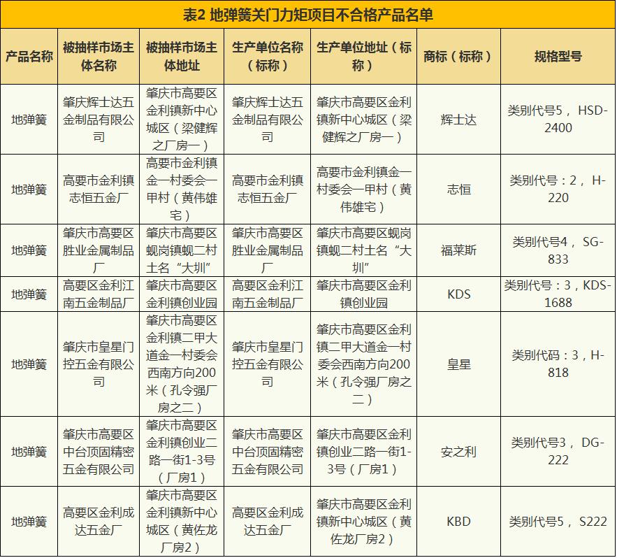 珠宝首饰不进行质量检测违法么,珠宝质检不合格怎么处理
