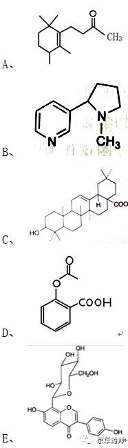 执业药师2021年中药一真题,执业药师中药一考题解析