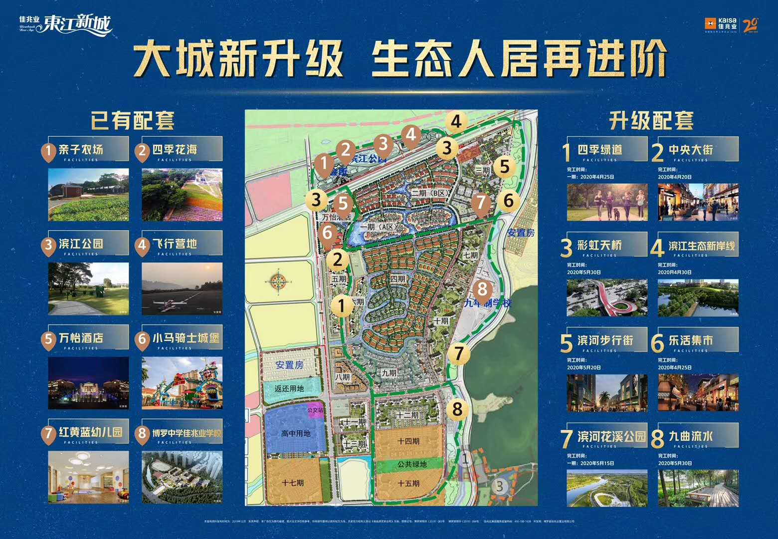 惠州别墅楼盘价格一览表,惠州江北最好楼盘排名