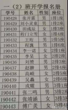 生僻字影响保研怎么回事为什么名字里有生僻字不能保研？取名为什么不宜用生僻字或影响买飞机火车票