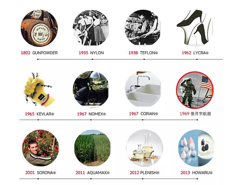 鞋里放个球，轻松解决臭脚问题，一个能顶45天