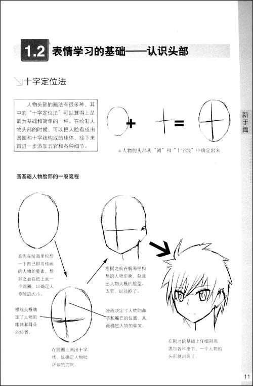 如何画动漫人物的脸型画法,动漫各个角度脸型怎么画