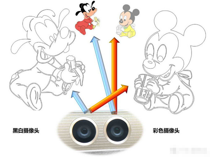 华为p9最新测试,华为p9真机曝光