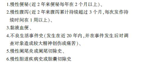为什么医生总是建议你做肠镜,听说做肠镜很难受是真的吗