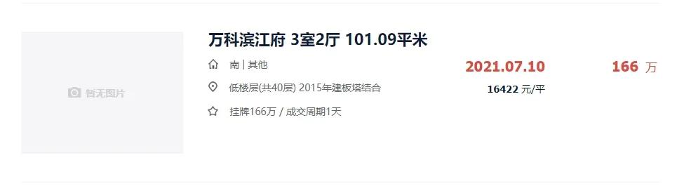 漳州哪个小区二手房挂牌最多的,漳州近八年二手房成交情况