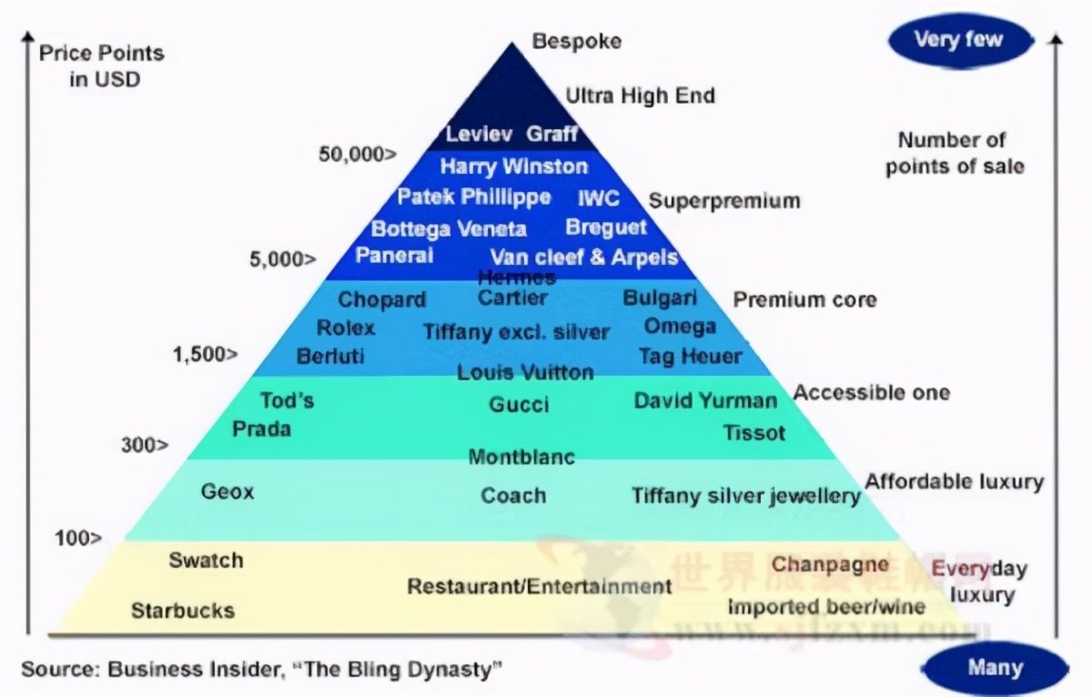 轻奢设计的高级感全靠这抹高级灰,精致的轻奢简约设计最有格调
