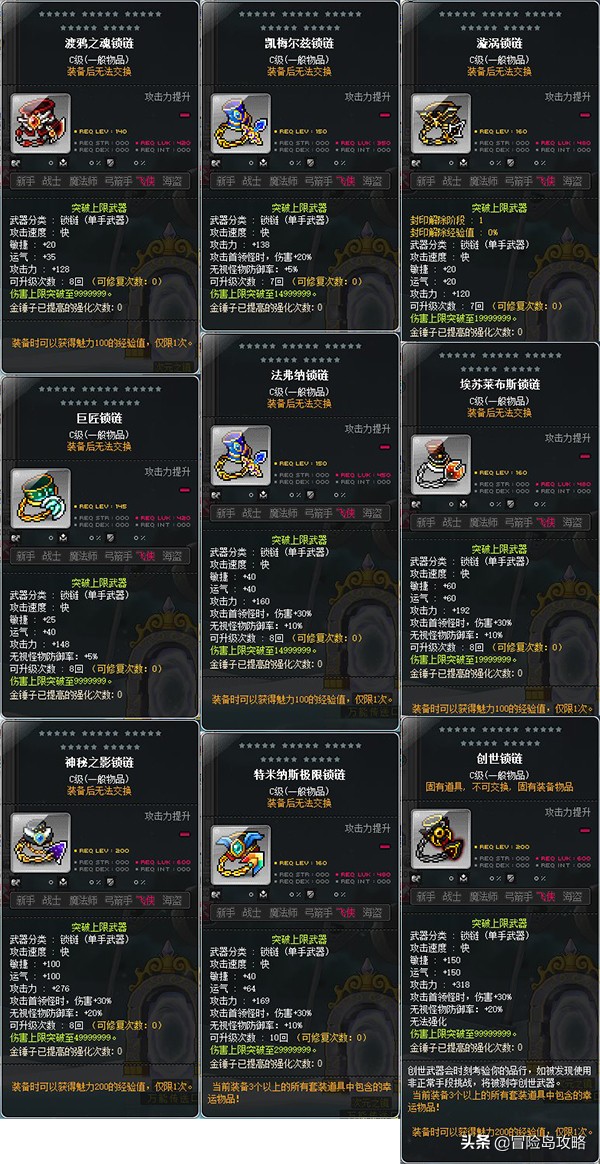 冒险岛最佳设备,冒险岛神器最低多少品