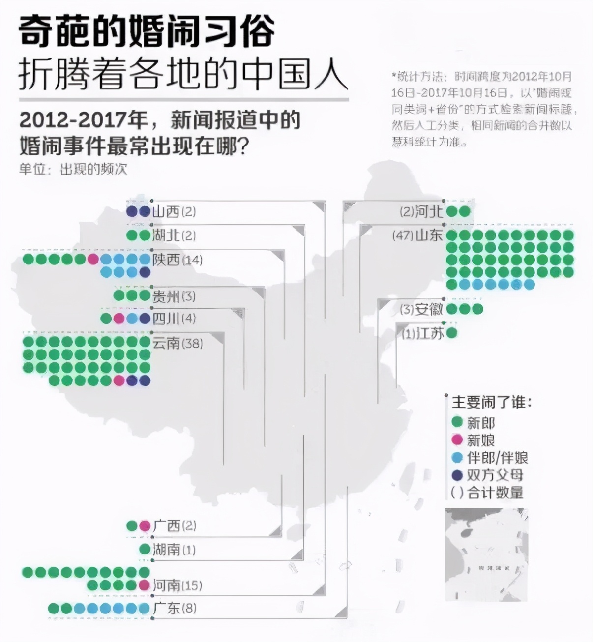 新娘被迫与公公激吻17秒，这也是习俗？中国式婚闹到底闹什么